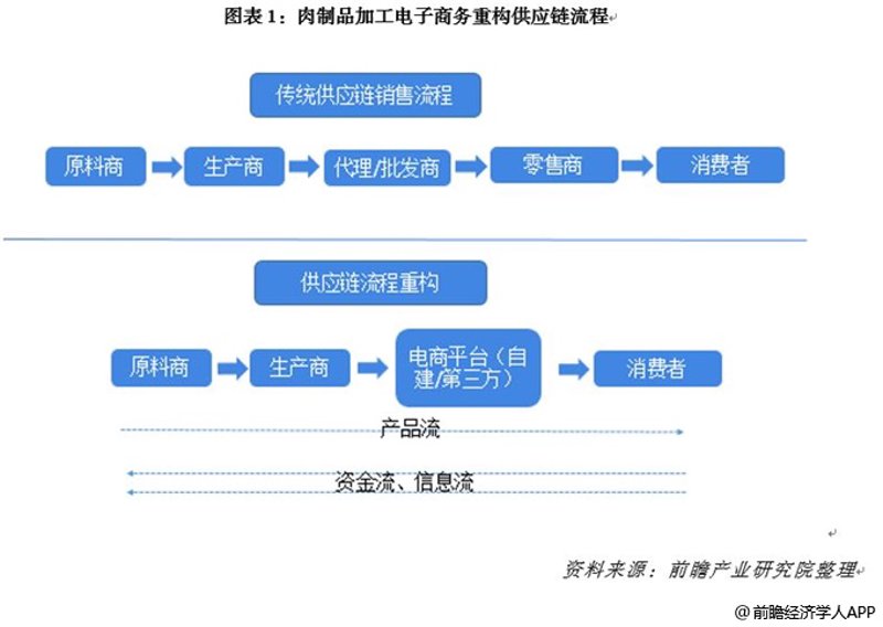 铝材市场风向标：销售趋势与未来展望