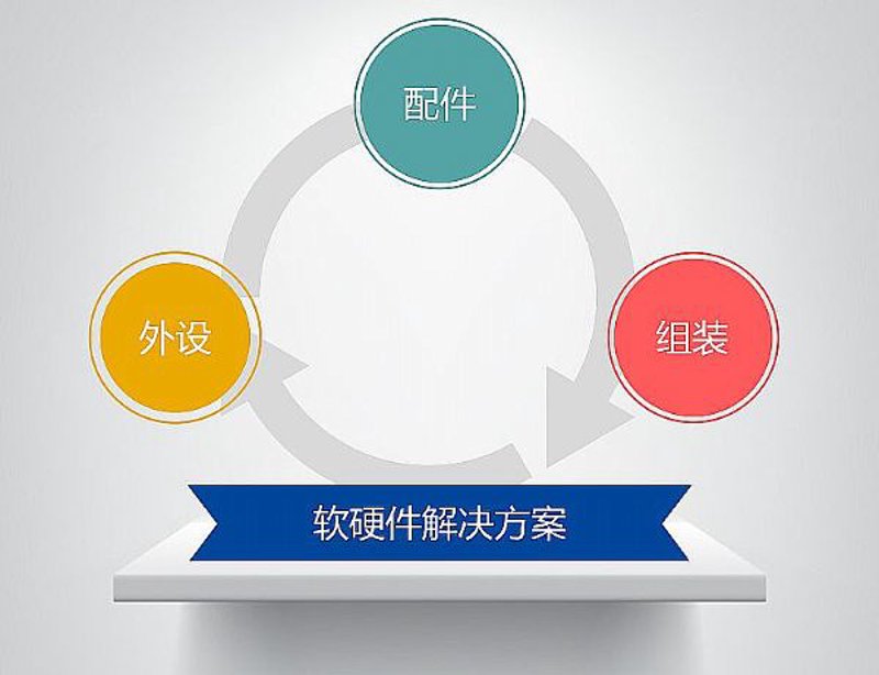 吉林金属材料:市场机遇与挑战并存
